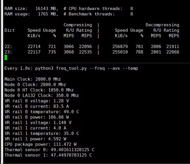 3A6000 超频之后 7z benchmark 与同时的时钟、电压、功率信息显示